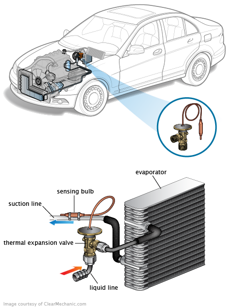 See P07A2 repair manual
